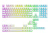 Pudding Keycaps v2 (145 Keys ) - Ranked